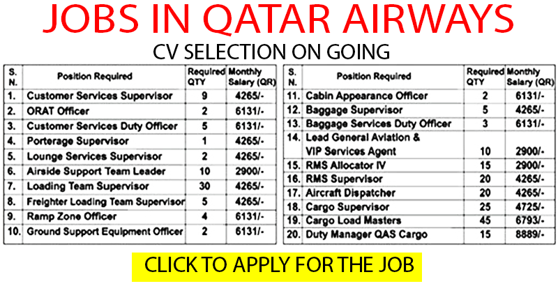 vacancies in qatar airways  apply now