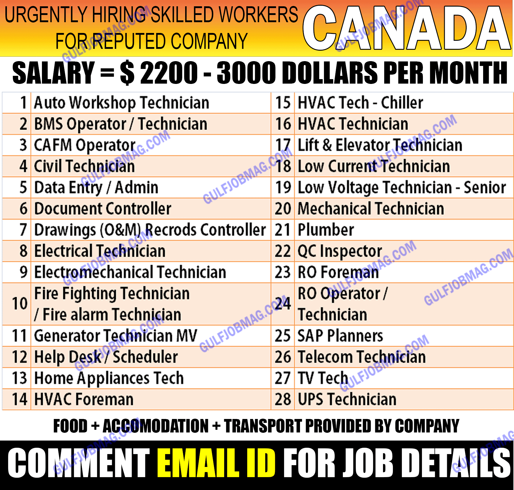 Technical job opportunities in canada