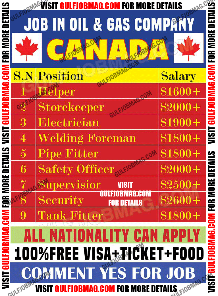 Oil & Gas company Hiring Canada Gulf Job Mag