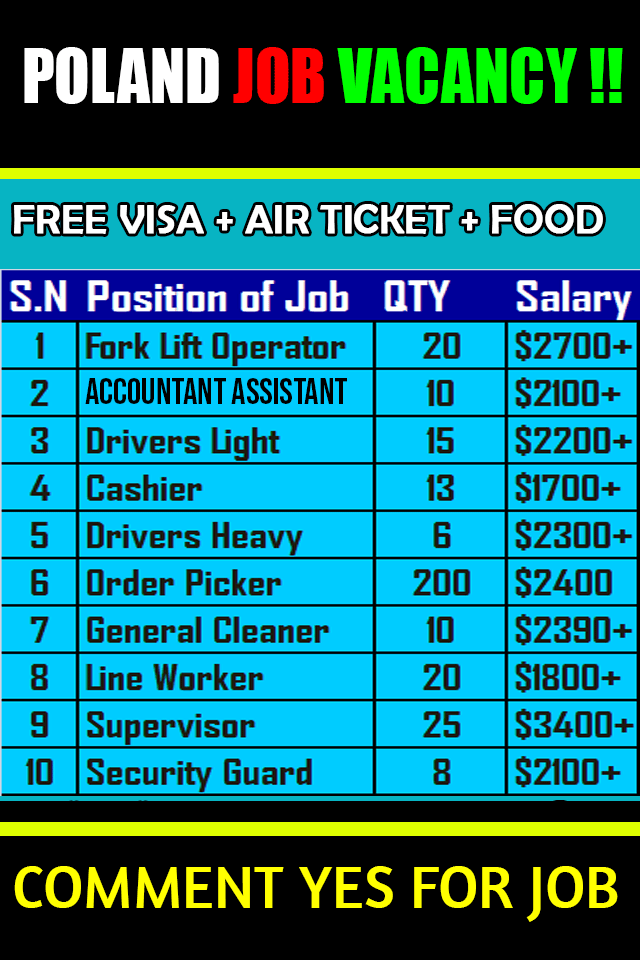 Poland is looking for worker in reputed company Gulf Job Mag