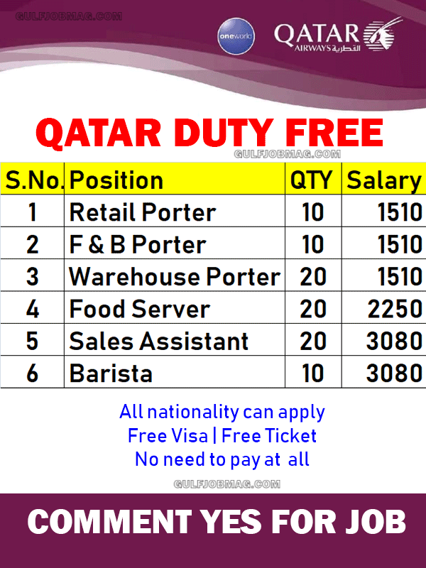 Job Offer Letter Qatar Pin On Example Document Letter Template 